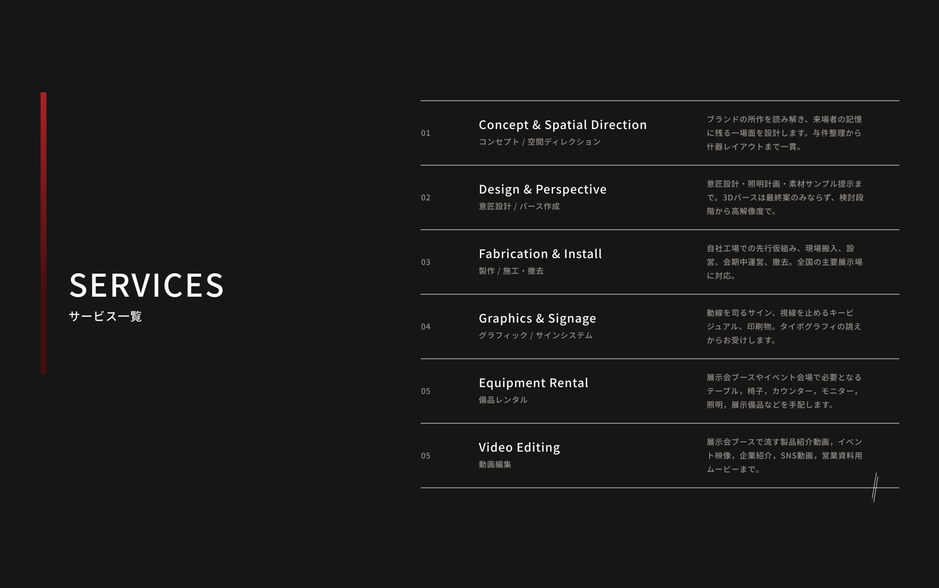 A SET CMS TEST